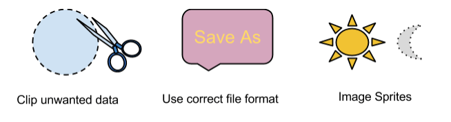 ImageOptimization1 How to Optimize Images