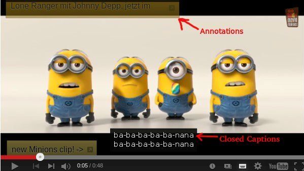 YouTubeEmbed2 Embedded YouTube Video With Captions and Annotations