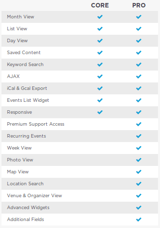 the events calendar pro features the-events-calendar-pro-features