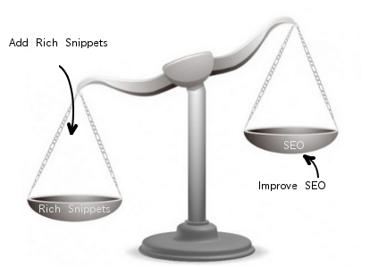 rich-snippets-for-seo