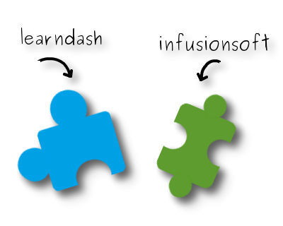ld-infusionsoft