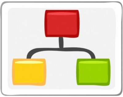event-espresso-hierarchy