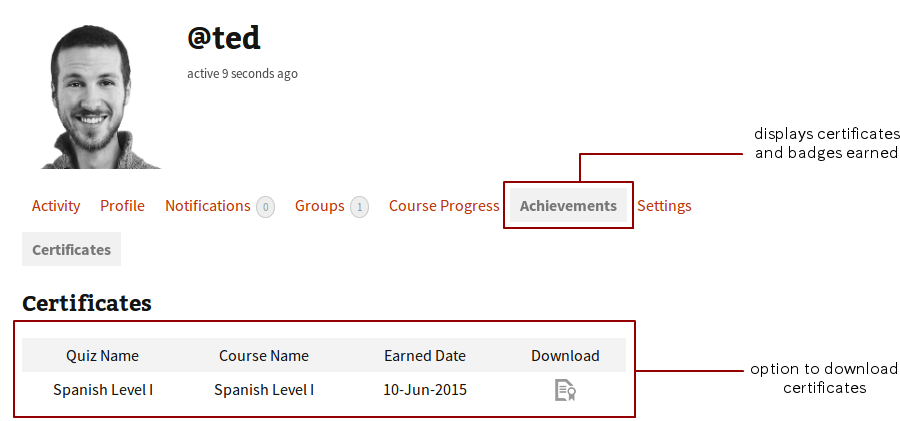achievements-ld-buddypress-1