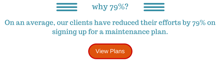 wordpress-maintenance-effort-79