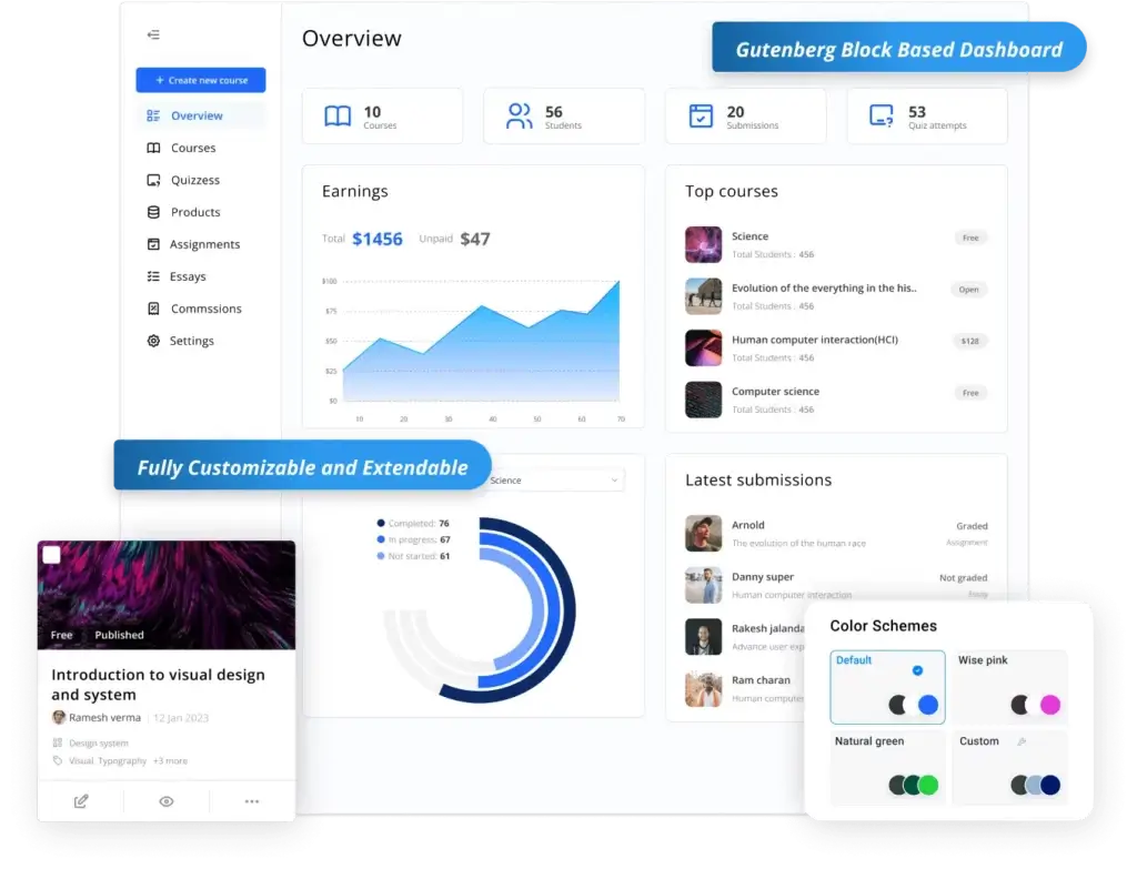 Newly Launched Frontend Learndash Dashboard and its feature