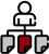 Learndash user role migration