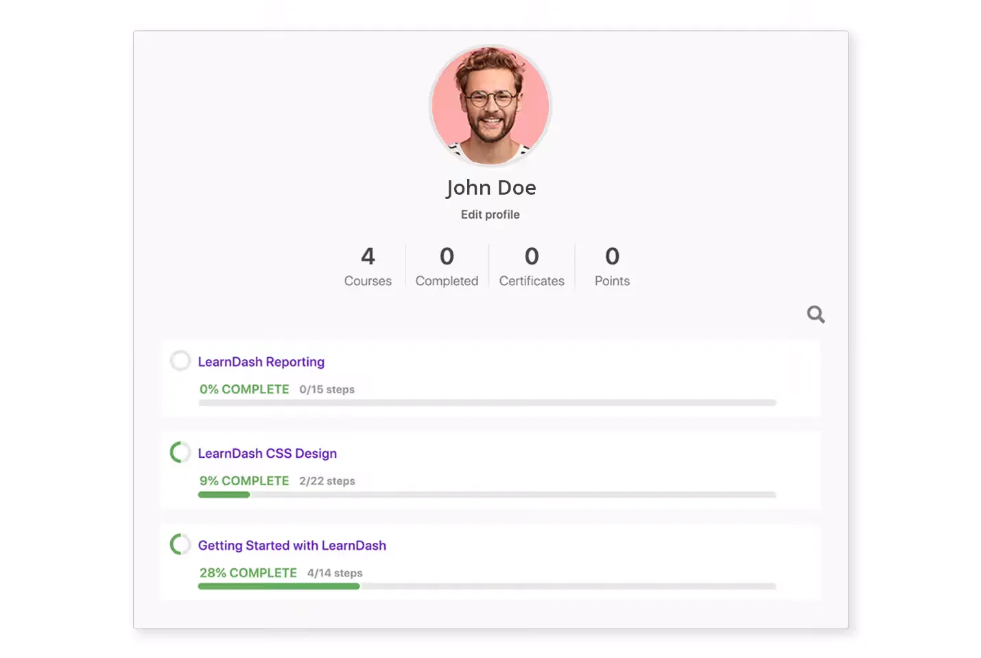 learndash course setup img