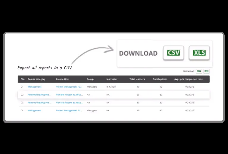 Export and Share wisdm reports feature img