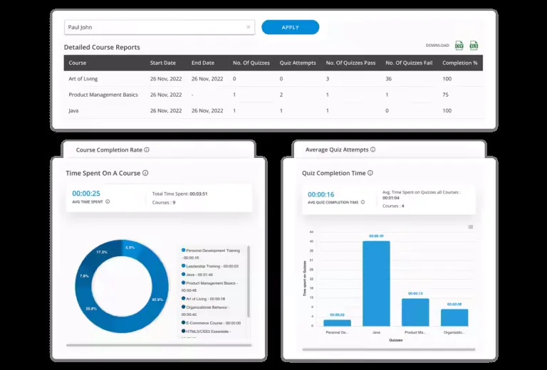 Identify At Risk Learners wisdm reports feature img
