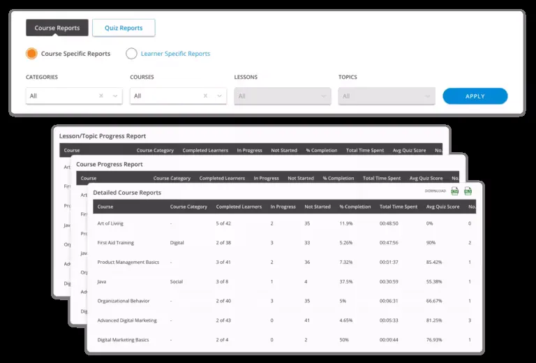 Understand Learner and Course Progress in depth wisdm report feature img