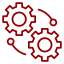 integration