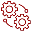 integration